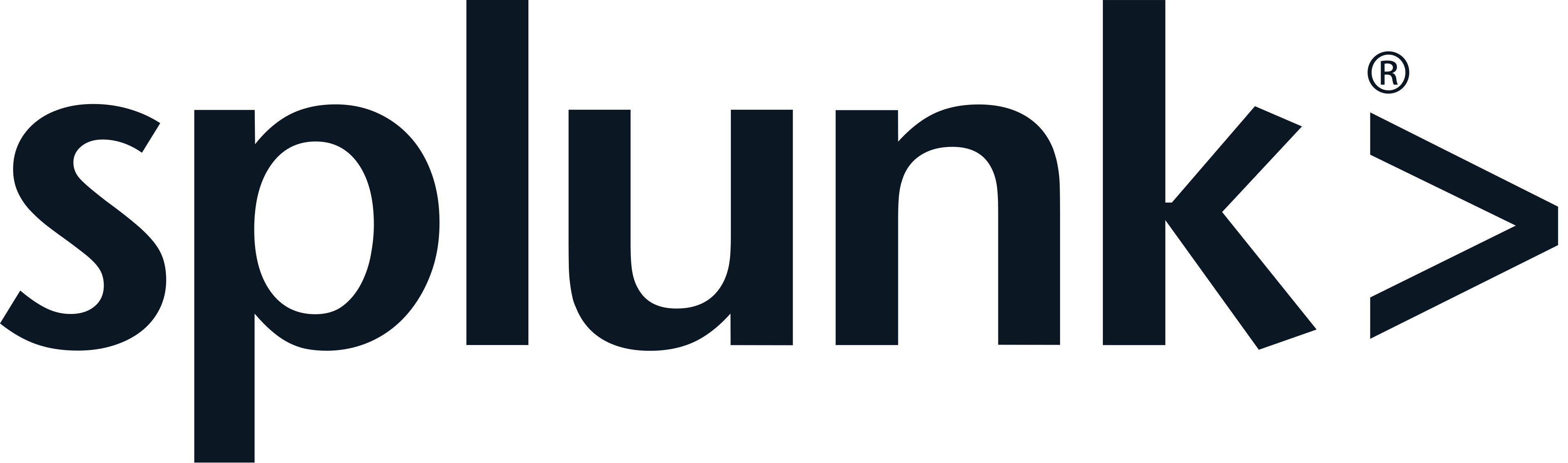 Splunk